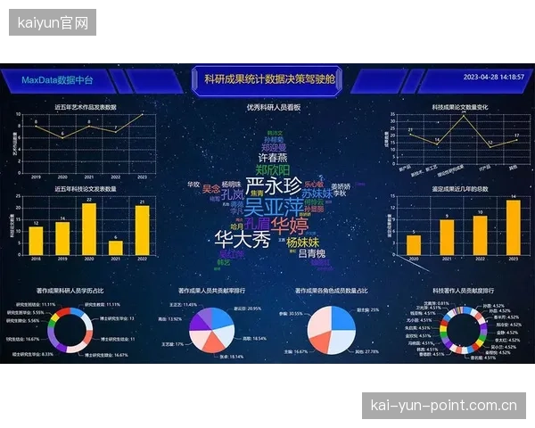 科研数据表明飞行疲劳影响球员认知表现，布罗斯需考虑轮换以保持场上决策质量。